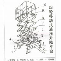 河南新鄉升降平臺貨梯專業生產