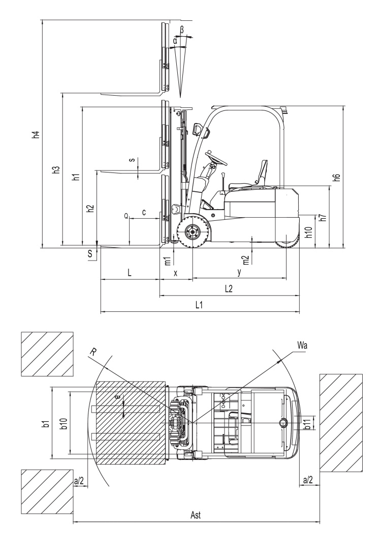 三支點電動叉車5