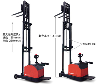 站駕前移式堆高車12