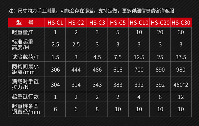 HS-C三角手拉葫蘆技術(shù)參數(shù)